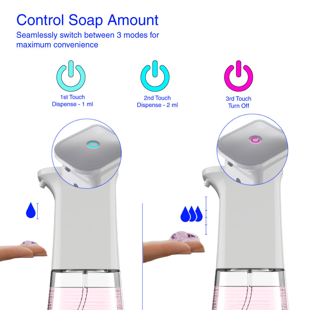 Ventis Automatic Soap & Sanitizer Table Top Dispenser